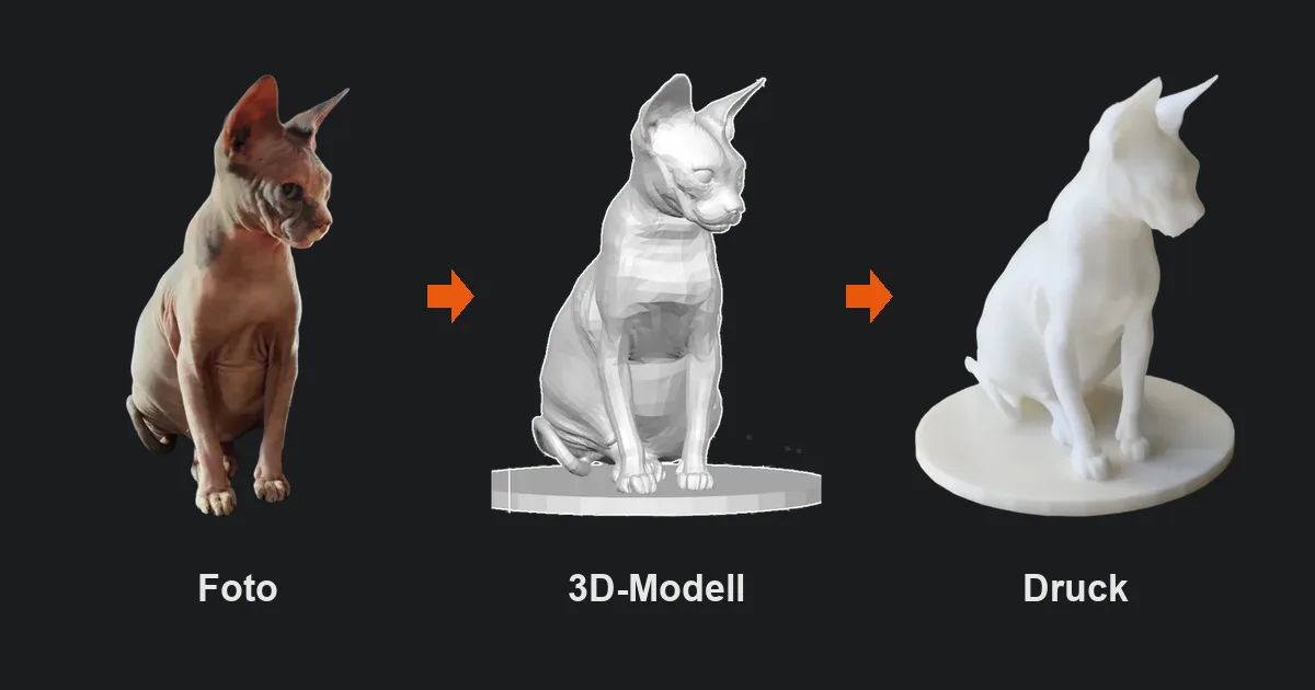 Drei Bilder nebeneinander: Foto von Reese, das 3D-Modell aus der KI und der fertige weisse Druck